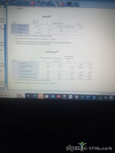 DATA ANALYSIS